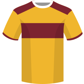 Motherwell