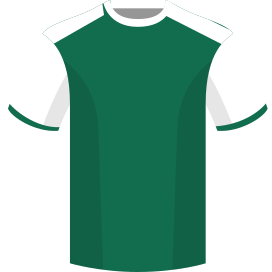 Hibernian