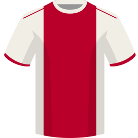 Ajax