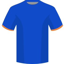 FCSB