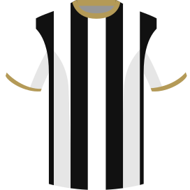Partizan Belgrade