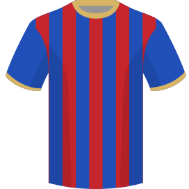 Banja Luka